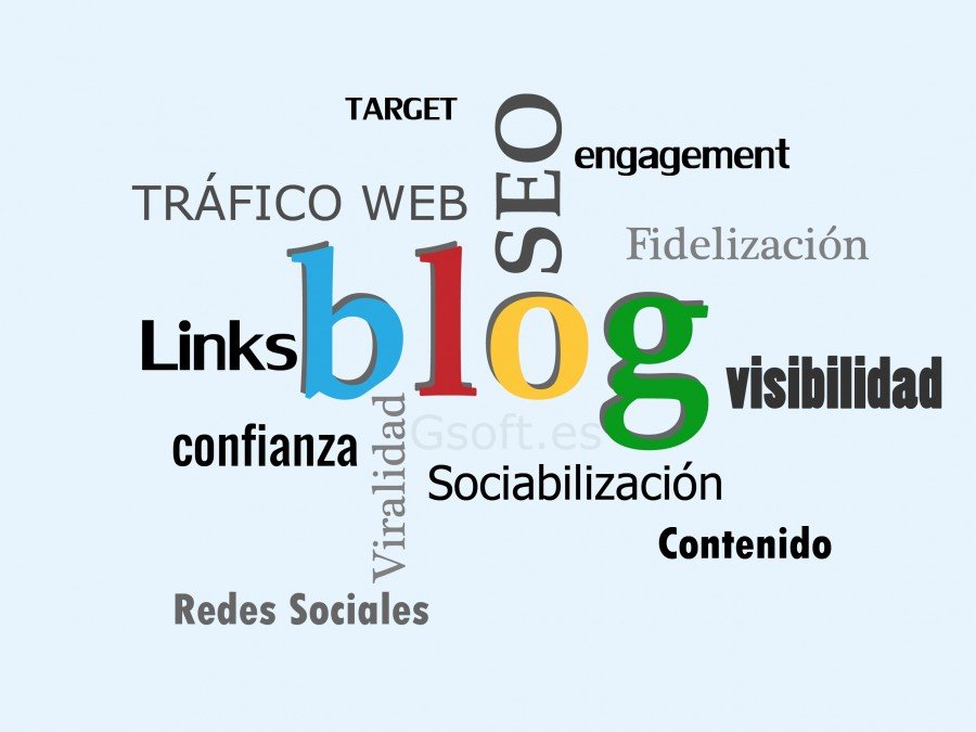 La importancia de un Blog