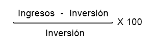 formula roi